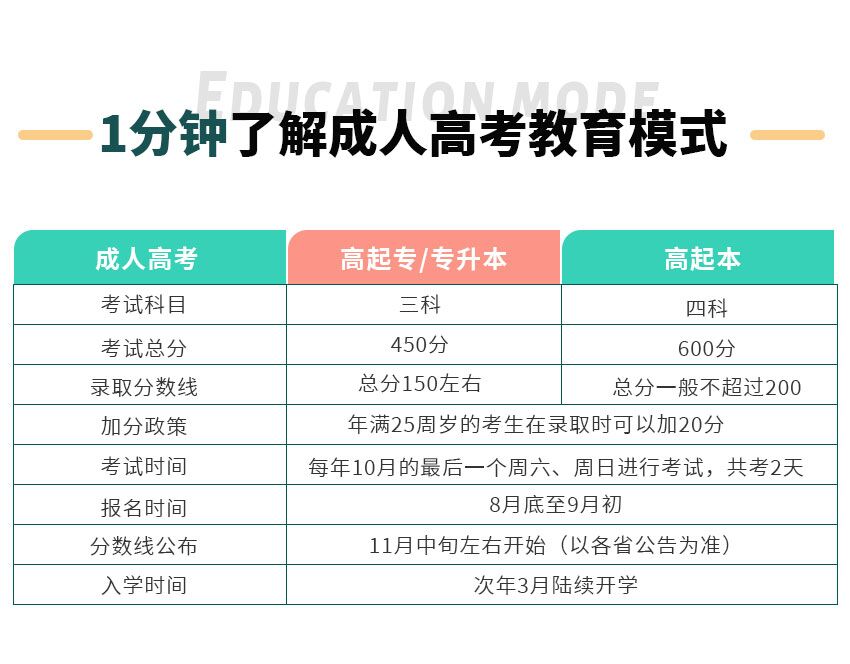 中国少数民族语言文学(图2)